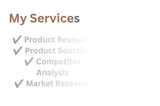 find profitable amazon wholesale products for fba