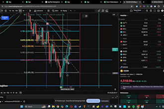 guide you in gold trading and market analysis