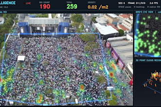 build ai crowd counting system from drone footage