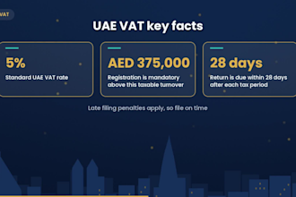 prepare and file your uae vat return
