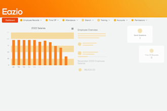 do saas explainer video, saas demo for app promo and saas video