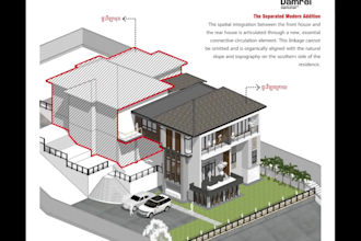 architectural 3d modeling design, 3d rendering interior and exterior