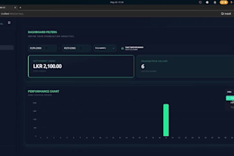 develop custom nextjs saas webapp or ai website