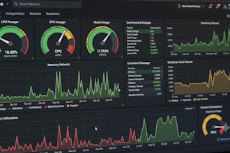 set up prometheus and grafana monitoring for your servers or kubernetes