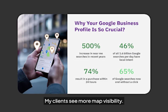 turn your google business profile into a 24 7 lead machine