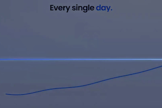 create motion graphics explainer videos for saas, apps and brands