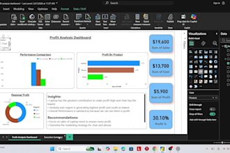 create interactive power bi financial dashboard with business insights
