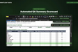 automate order and inventory spreadsheets for your store