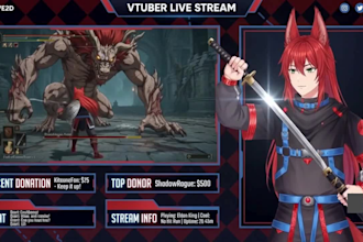 do live2d vtuber model in anime and avatar style, for vtuber overlay and twitch