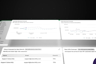 saas product demo video or ai saas product explainer video