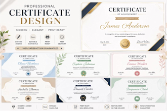a professional, modern, and editable certificate
