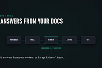 do ai chatbot development for your website with rag and gpt