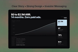design powerpoint presentation, pitch deck, investor deck, marketing deck
