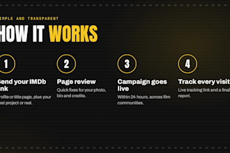 promote your imdb profile or film page with real organic traffic