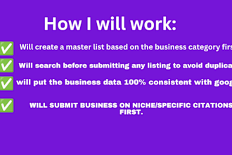 create manual local citations from yext, brightlocal and moz