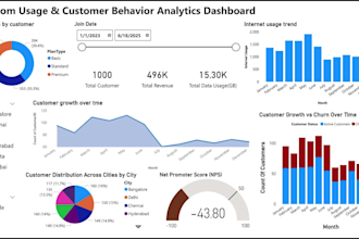 create power bi dashboard