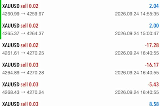 create lifetime profitable forex bot, forex ea robot, xauusd bot, scalper bot