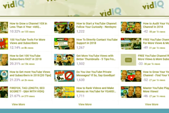 do a complete youtube channel audit and growth strategy