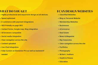 build a classified ads website or directory listing site in wordpress