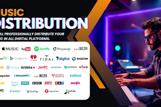 distribute your music to all streaming platforms worldwide