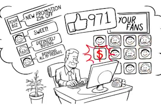 whiteboard animation doodle explainer 2d sketch hand drawn custom video
