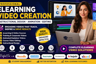 do elearning video creation instructional design training video course animation