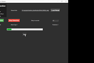 provide an ai driven cyber threat analysis,  detection system