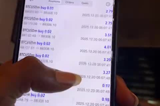 teach you forex day trading using my profitable smart money concept