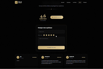 create wordpress website tailored to your needs