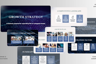design professional animated canva or powerpoint slides for your business