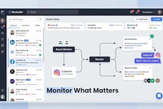 setup and manage hootsuite for social media scheduling