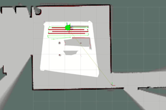 develop ros2 robotics software in cpp and python with gazebo and rviz