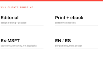 design and format your whitepaper, report, ebook or book interior