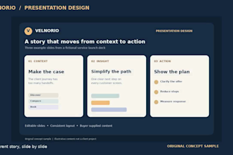 design a clear business presentation in powerpoint or google slides