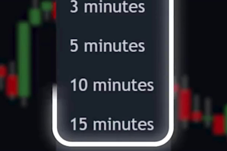edit professional forex, crypto and trading videos for youtube