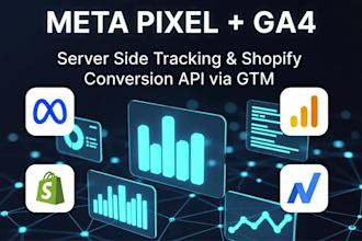 setup meta pixel, ga4, server side tracking and shopify conversion api via GTM
