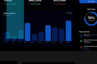 design saas dashboard UI UX and admin panel in figma