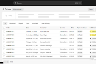 generate high ticket sales up to 4,5k per month through targeted outreach