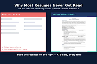write an ats optimized resume for tech audit compliance or pm roles