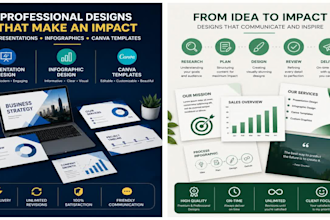 design professional powerpoint presentations