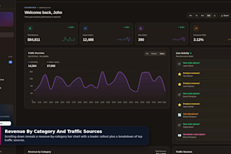 create any real time react data dashboard connected to airtable or any API