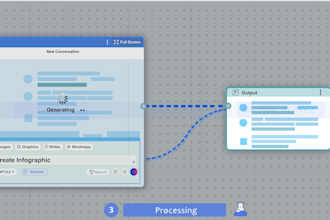 create animation for web, software, app demonstration, waltkthrough, saas, data