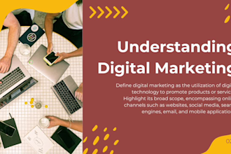 do professional digital marketing,  and social media marketing for your business