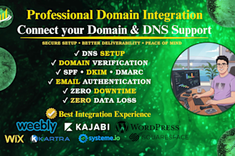 connect, fix, and set up your custom domain and brand URL