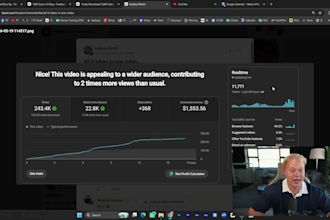 monetize youtube automation cash cow shorts, cash cow videos, cash cow channel