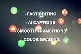 edit engaging youtube shorts, tiktok and instagram reels with ai