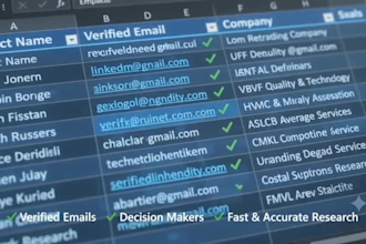 do b2b lead generation, and targeted email list building