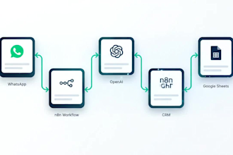 create ai auto response system for whatsapp and email queries