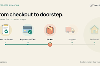 create custom animated infographics and data visualizations
