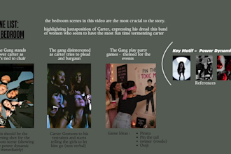 create a music video concept and visual treatment for a song